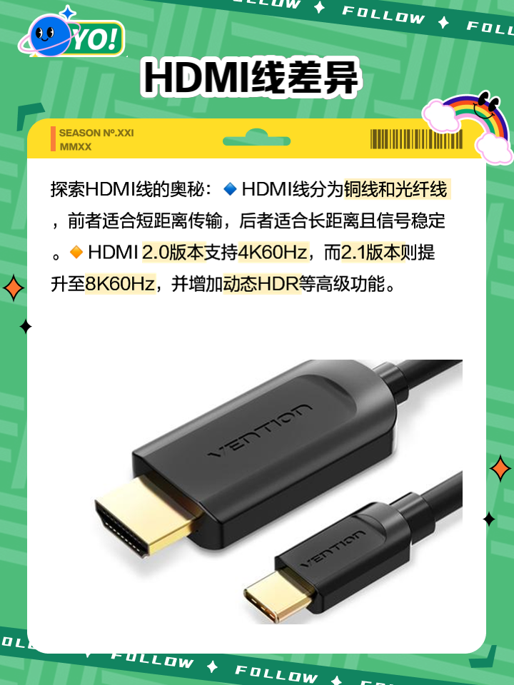 HDMI线优劣分析 从入门到旗舰的全面解析