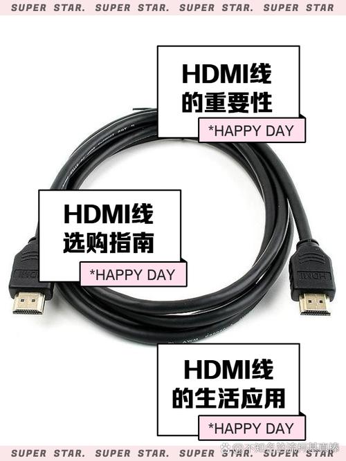 HDMI线全面解析 从选购到使用的终极指南